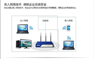 飛魚(yú)星VE982W企業(yè)上網(wǎng)行為管理無(wú)線路由器 全面解析與選購(gòu)指南